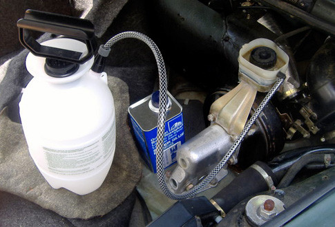 Special Tools Used In Brake Service