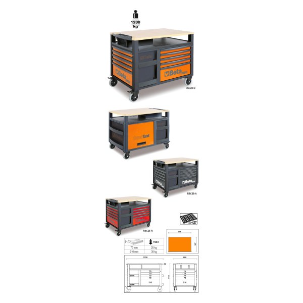 Beta Tools® - RSC28-Series SuperTank 1235 x 943 x 800 mm Orange/Gray Trolley with Wood Worktop and 10 Drawers?