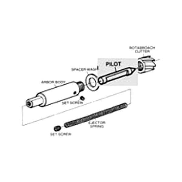 Blair Equipment® - Rotabroach™ Arbor Replacement Pilot Drill Bits
