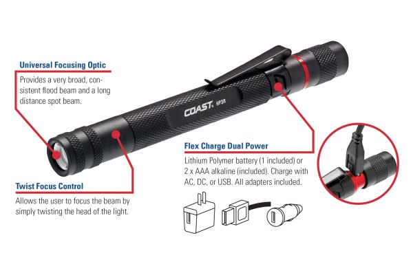 PhosphorescenceStream ハーゼリット LSR Amazon.com: Streamlight 61052 Septor LED Headlamp with Strap