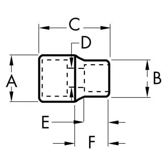 GearWrench® - 1/4" Drive 6-Point SAE Deep Socket
