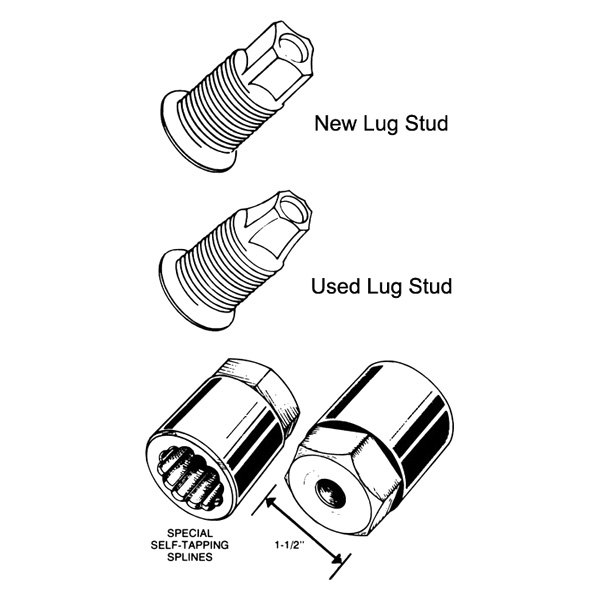 Ken-Tool® 30165 - 13/16