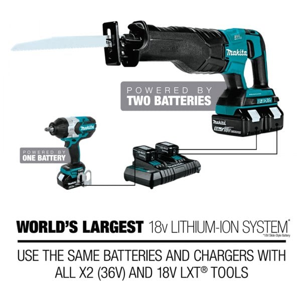 Makita® XWT04Z LXT™ 1/2