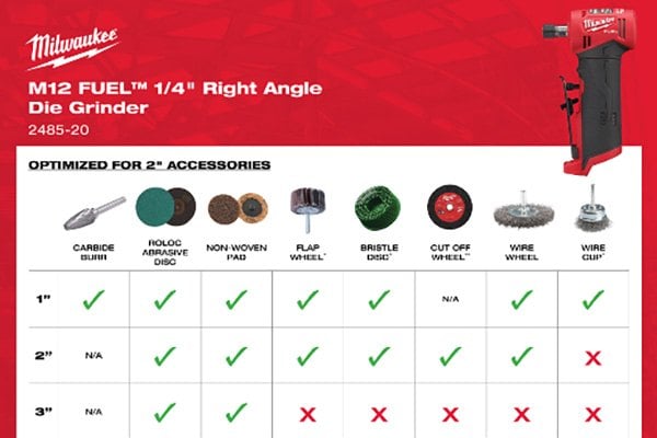 Milwaukee® 2485-20 - M12 Fuel™ 1/4