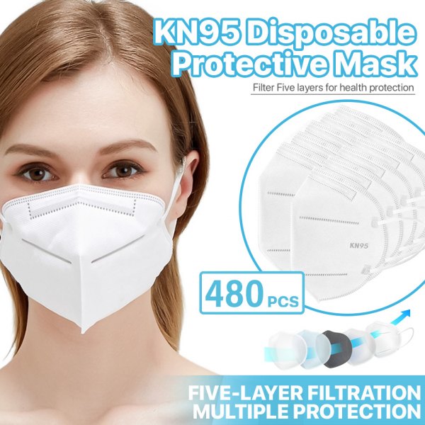 Rixxu® - KN95 One Size Fits All 5-Ply Surgical Disposable Mask