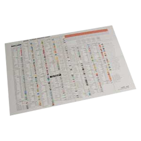 Specialty Products® - Torque Chart